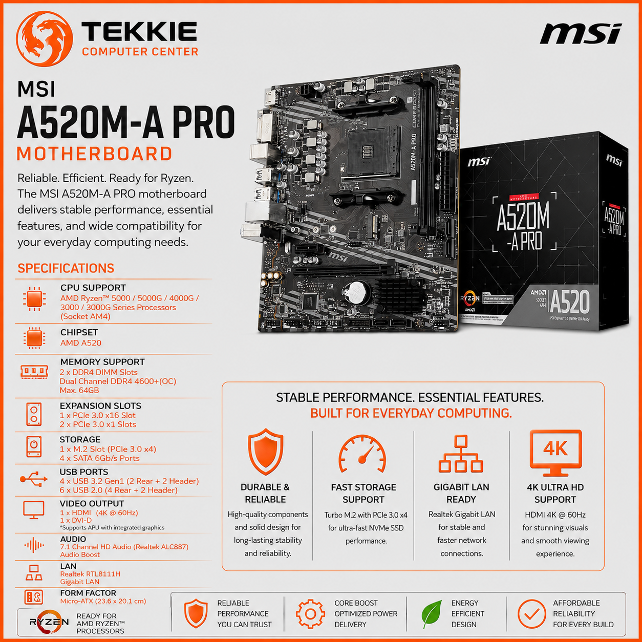 MSI A520 A PRO MOTHERBOARD