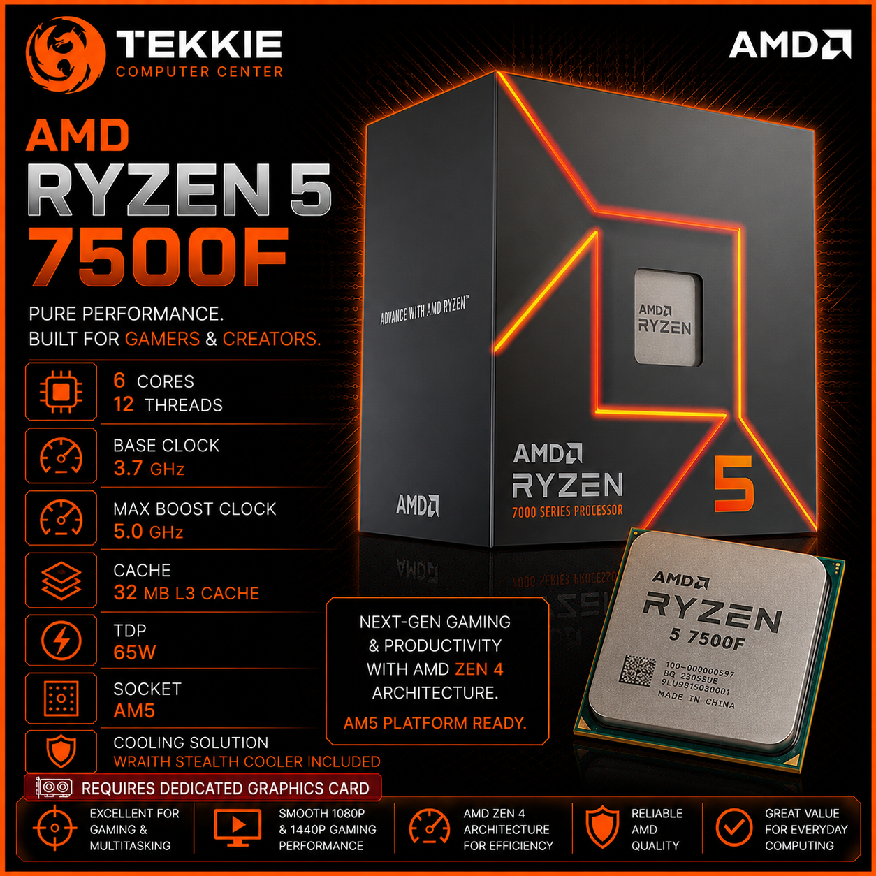 AMD RYZEN 5 7500F